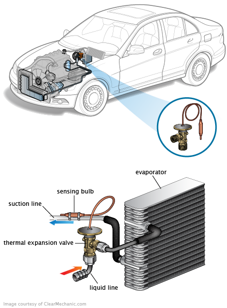 See B19A1 repair manual
